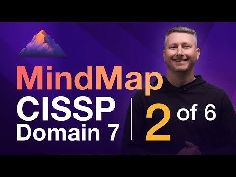 Incident Response MindMap (2 of 6) | CISSP Domain 7