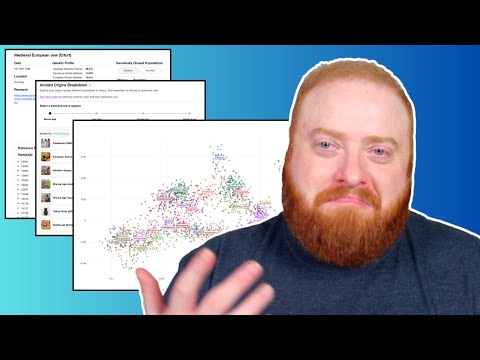 MyHeritage Ancient Origins