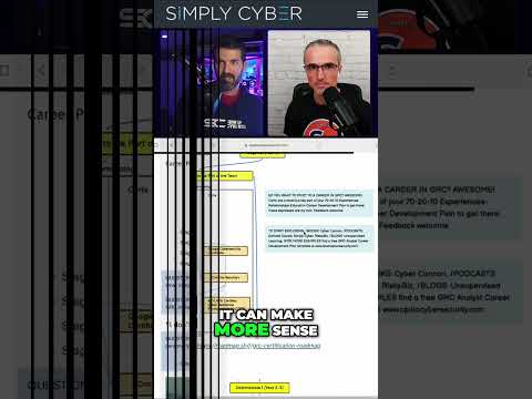 Stop Waiting, Start Doing: FREE GRC Course to Launch Your Cybersecurity Career NOW!