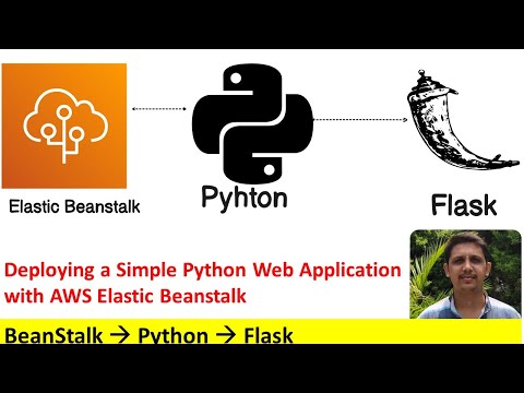 How to Deploy Python Web Applications on AWS Elastic Beanstalk (Flask Example)