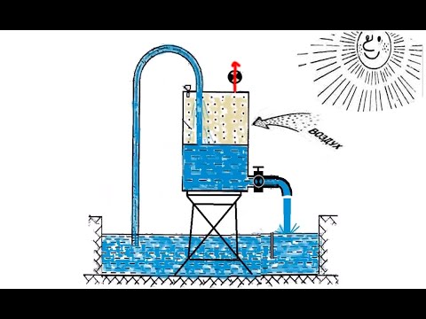 Forbidden Perpetual Motion Machine Secret Revealed