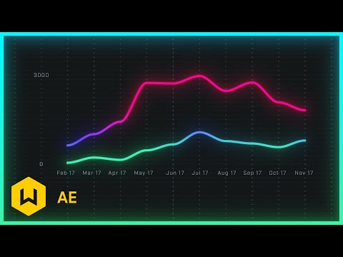 CSV Generated Graphs in After Effects