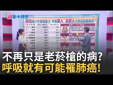 "肺癌"凶手最毒的竟在家? "空汙"風險竟高過"老菸槍"?!|主播 黃倩萍|【醫點不誇張】20250720|三立iNEWS