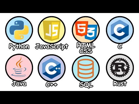 Every Programming Language Explained in 12 Minutes