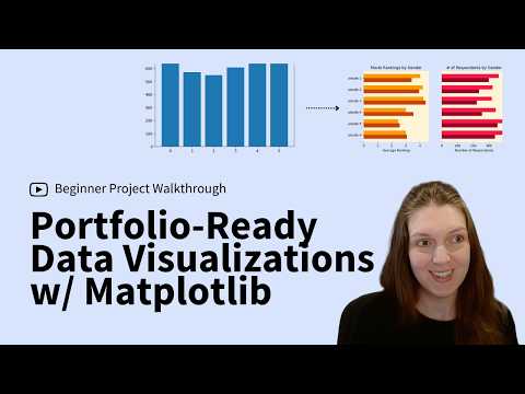 Project Walkthrough with Object Oriented matplotlib and pandas: Star Wars Survey Analysis
