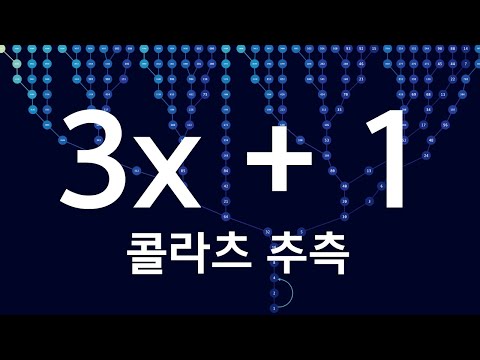 Please don't try to solve it! (An easy problem no one has solved. The Collatz conjecture.)