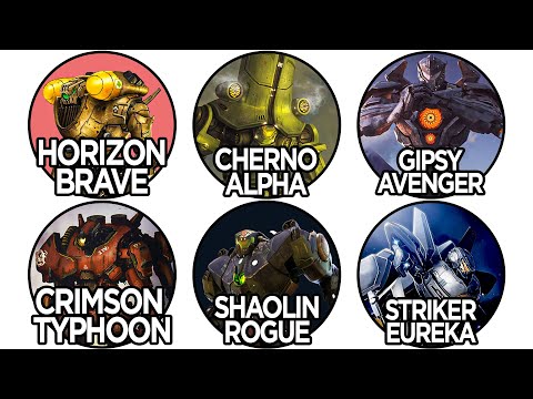 Every Pacific Rim Jaeger’s Body Count Explained | Who has the Most Kills?