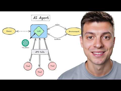 How to Connect an AI Agent to Any System Using APIs (+MCP Breakdown)