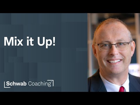 Different Example Trades, Different Time Frames | Trading Index Options