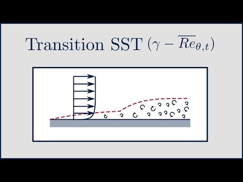 [CFD] The Transition SST (gamma - Re_theta) model