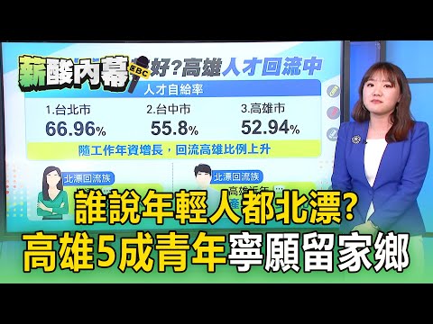 誰說年輕人都北漂？ 高雄「5成年輕人」寧願留在家鄉【薪酸內幕】