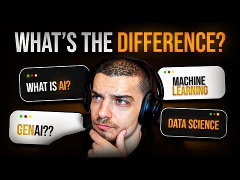 AI Terminology: Know What You Are Talking About