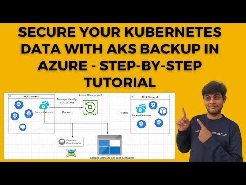 Secure Your Kubernetes Data with AKS Backup in Azure - Step-by-Step Tutorial | AKS Backup Extension