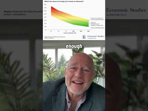 Will You Run Out of $$?