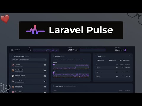 Laravel Pulse - Insights and Application Performance
