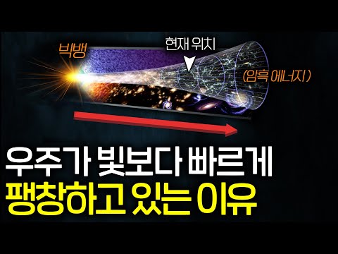 What would happen if the universe stopped accelerating expansion?