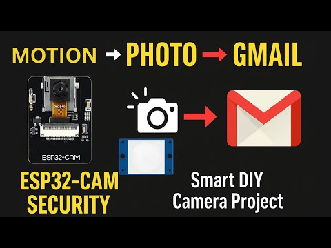 ESP32-CAM Motion Sensor Camera | Auto Photo to Gmail | DIY Security Project