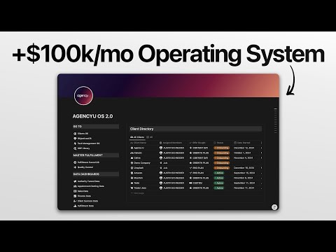 FULL Notion Course For Agency Owners (112 Mins)