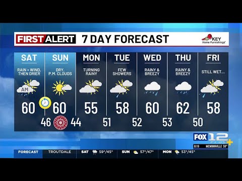 Saturday morning weather forecast (11/1)