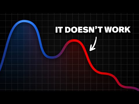 Psychiatrist Breaks Down Willpower