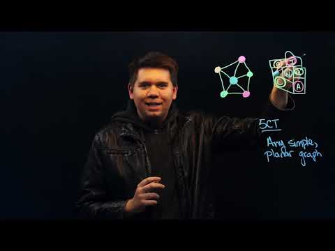 Graph Theory 7: Five Color Theorem