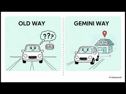 Learning with Bert - Your Co Pilot Reimagined