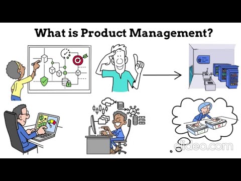 Product Management 101: Everything You Need to Know (Full Course)