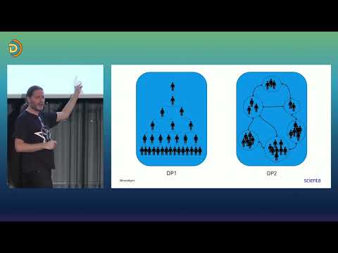 Work Produce People - The Far Reaching Effects of Organisational Design - Trond Hjorteland