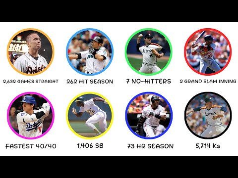 Every Unbreakable MLB Record Explained in 13 Minutes