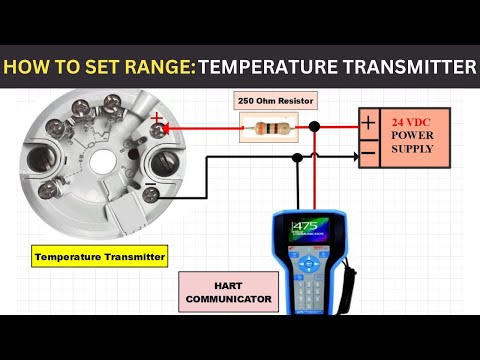 How to Set Range in Temperature Transmitter using HART Communicator