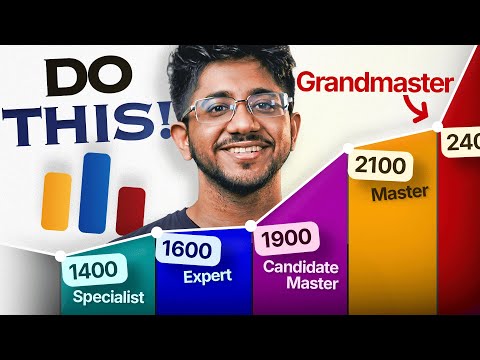 How Top Coders Increase Their Codeforces Rating | Vivek Gupta