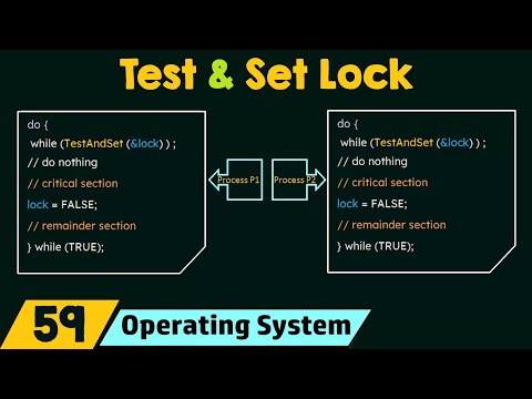 Test and Set Lock