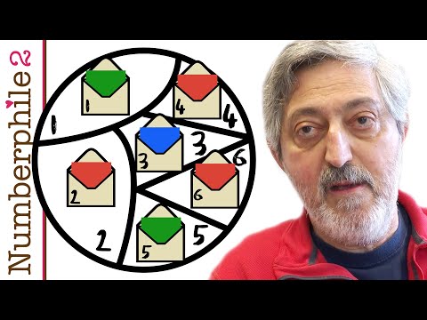 Zero Knowledge Proof (with Avi Wigderson)  - Numberphile