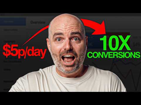 How to WIN with Google Ads on a Small Budget