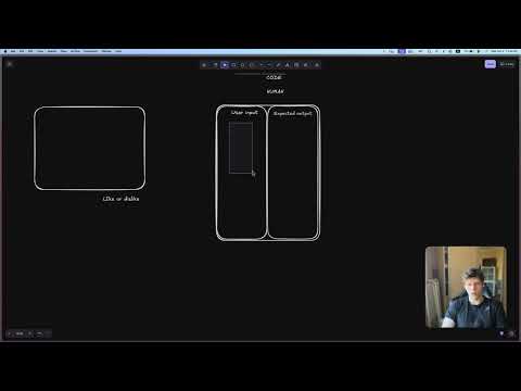 Life cycle of an AI app: How to keep improving your outputs!