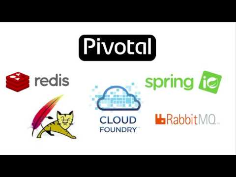 Cloud Native Java - Josh Long