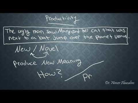 SEMANTICS-3: A Theory of Semantics & the Principle of Compositionality