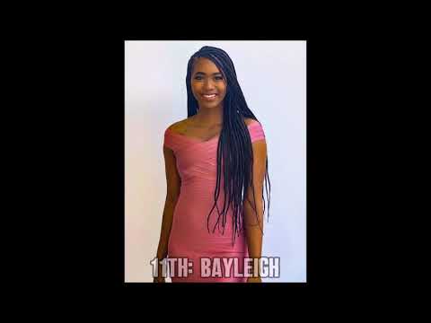 Big Brother 22: All Stars - My Boot Predictions