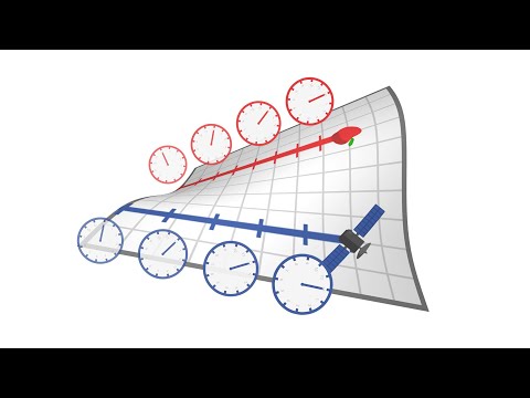 Visualizing Time Dilation