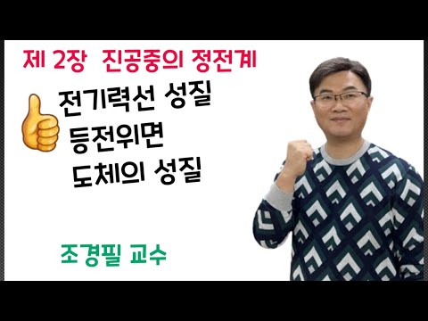 Electromagnetism, Lecture 13 - Electric Field Lines, Equipotential Surfaces, and Conductor Proper...