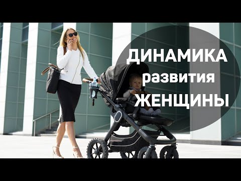 "Динамика развития женщины"   Д.Самарин  Беседа для сестер МСЦ ЕХБ