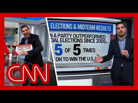 28 minutes of Harry Enten running this week's numbers