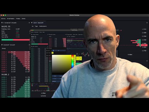 Ex Trader Codes an Orderflow And Liquidity Trading Terminal