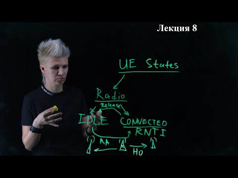 Лекция 8. Мобильносnь в состоянии CONNECTED. Хэндовер. Состояния UE. IDLE. CONNECTED