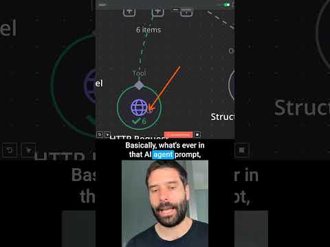 Automate Your Email Newsletters Using n8n #n8n #aiagent #artificialintelligence