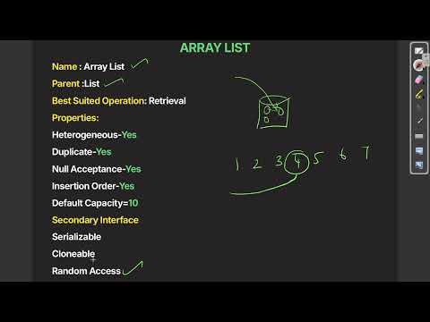Master Collection Frameworks In Java | List,Set,Queue,Map | Tamil