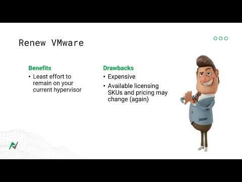 Cloudy with a Chance of Savings