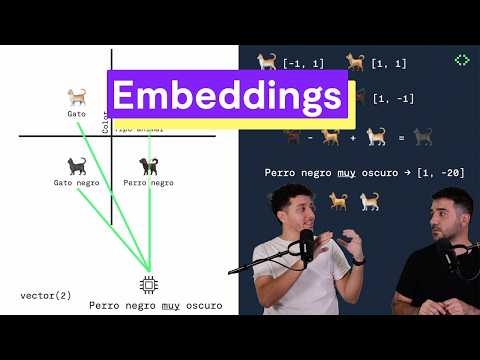 What are SEMANTIC SEARCHES and EMBEDDINGS: AI with your database