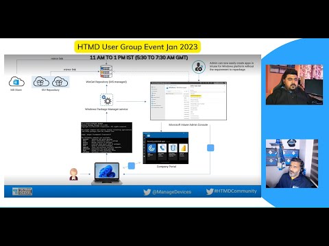 Intune New Store Integration Experience and WPM Winget - HTMD User Group Event Jan 2023 -Joy + Anoop