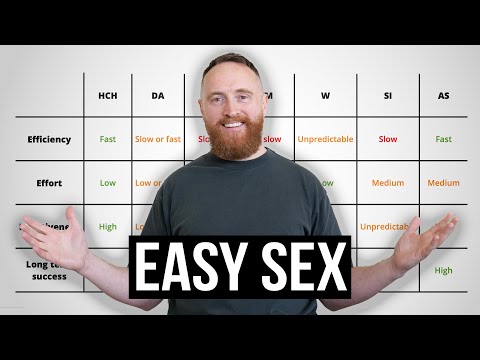 Easiest Ways to Have Sex With Attractive Women
